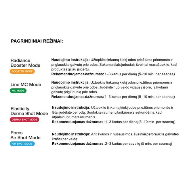 MEDICUBE AGE-R BOOSTER PRO veido priežiūros prietaisas - Image 4